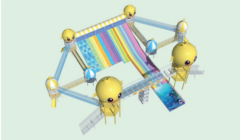 主题组合系列-专业户外无动力乐园厂家